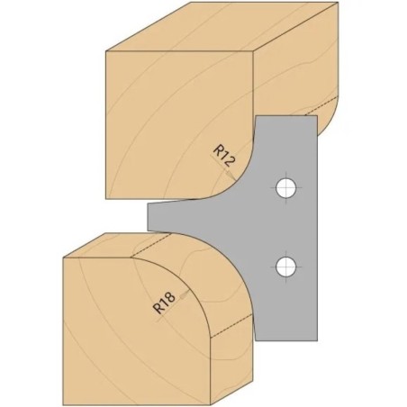 CMT Profilnazis frēzei for C694004 - Pair of Knives R-15+20 mm