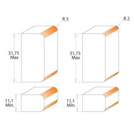 R2 or R3, I11,1-31,75 S-12 HW