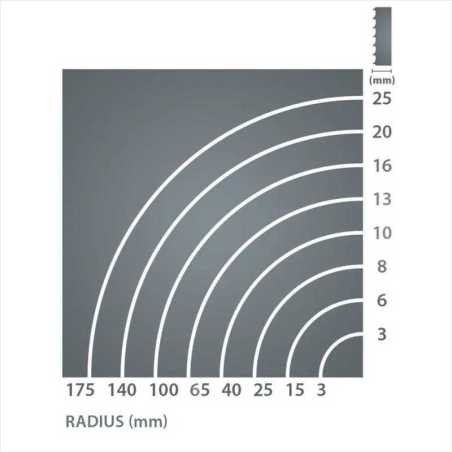 Zāģlente 2368 mm - 20 x 0,6mm 1,5-2Tpi