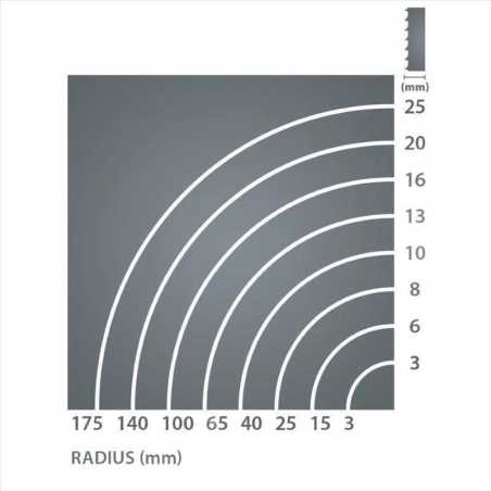 Zāģlente 1826 x 10 x 0,65mm (10TPI REGULAR)