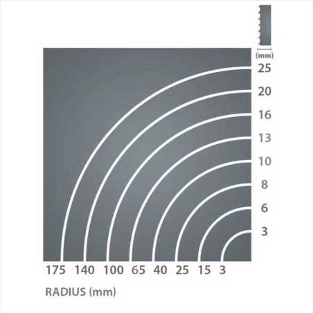 Zāģlenta Carbon Flexback 4470 / 10 x 0,65 mm (4TPI HOOK)